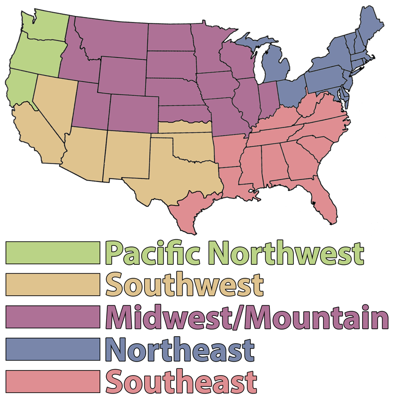 Gardening Climate Regions